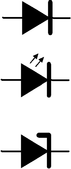 Zener Diode Diagram. Zener Diode – ignore this,