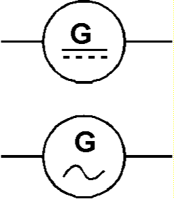 Generator Symbol