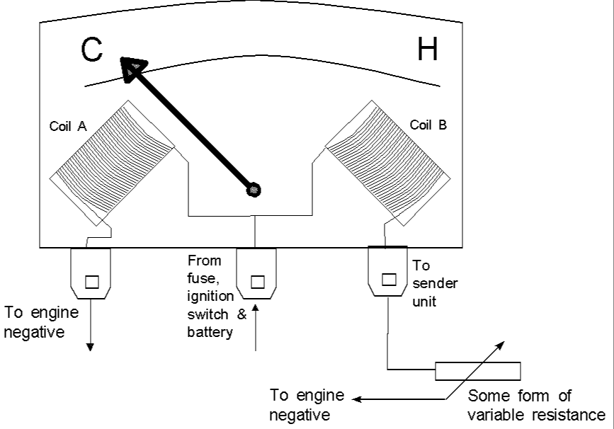 INST1.bmp (264334 bytes)