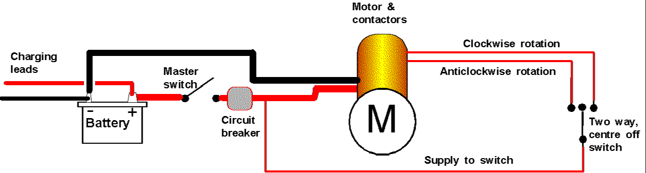 High current diagram