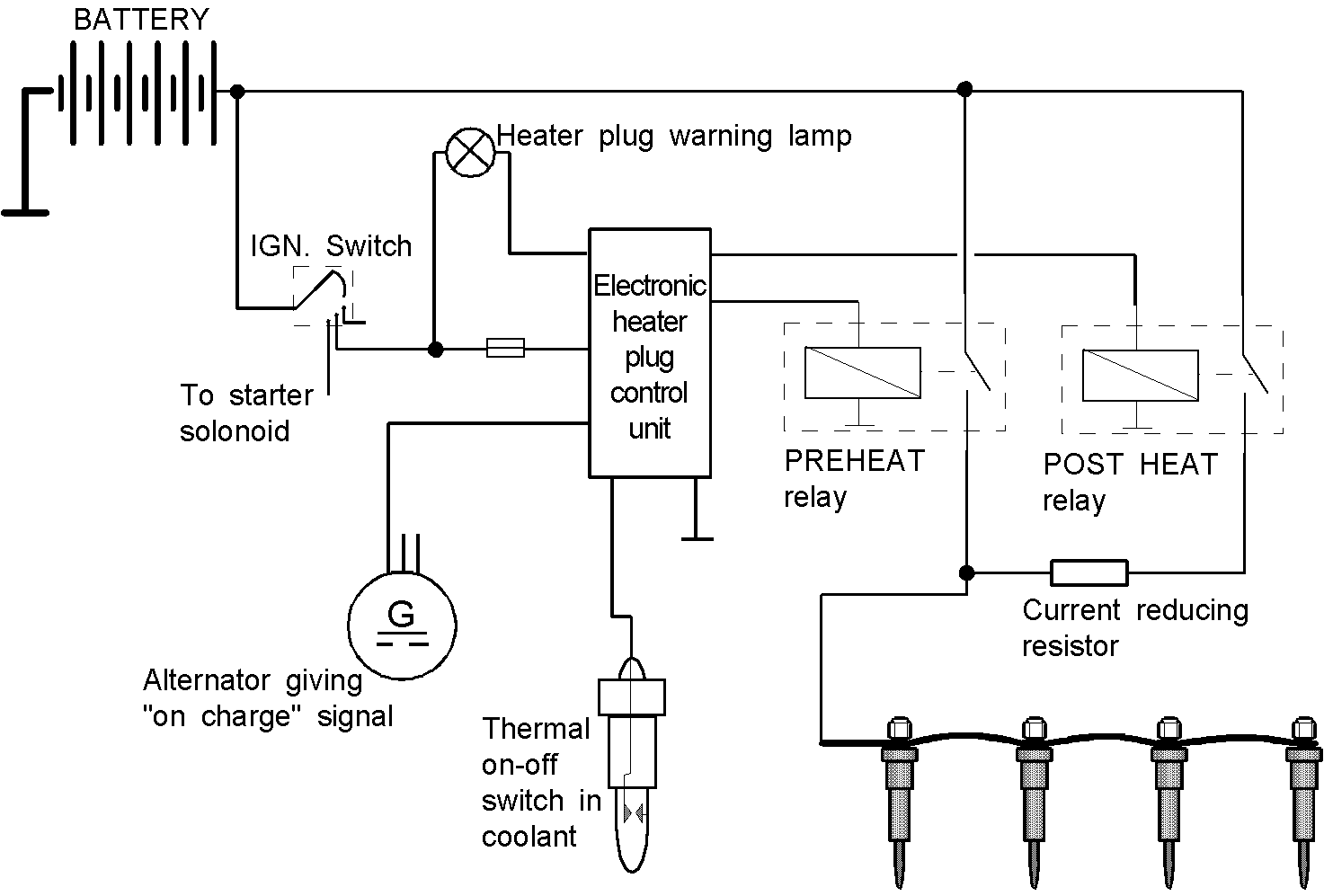 The diagram above shows how the 12 volt plugs are connected together 