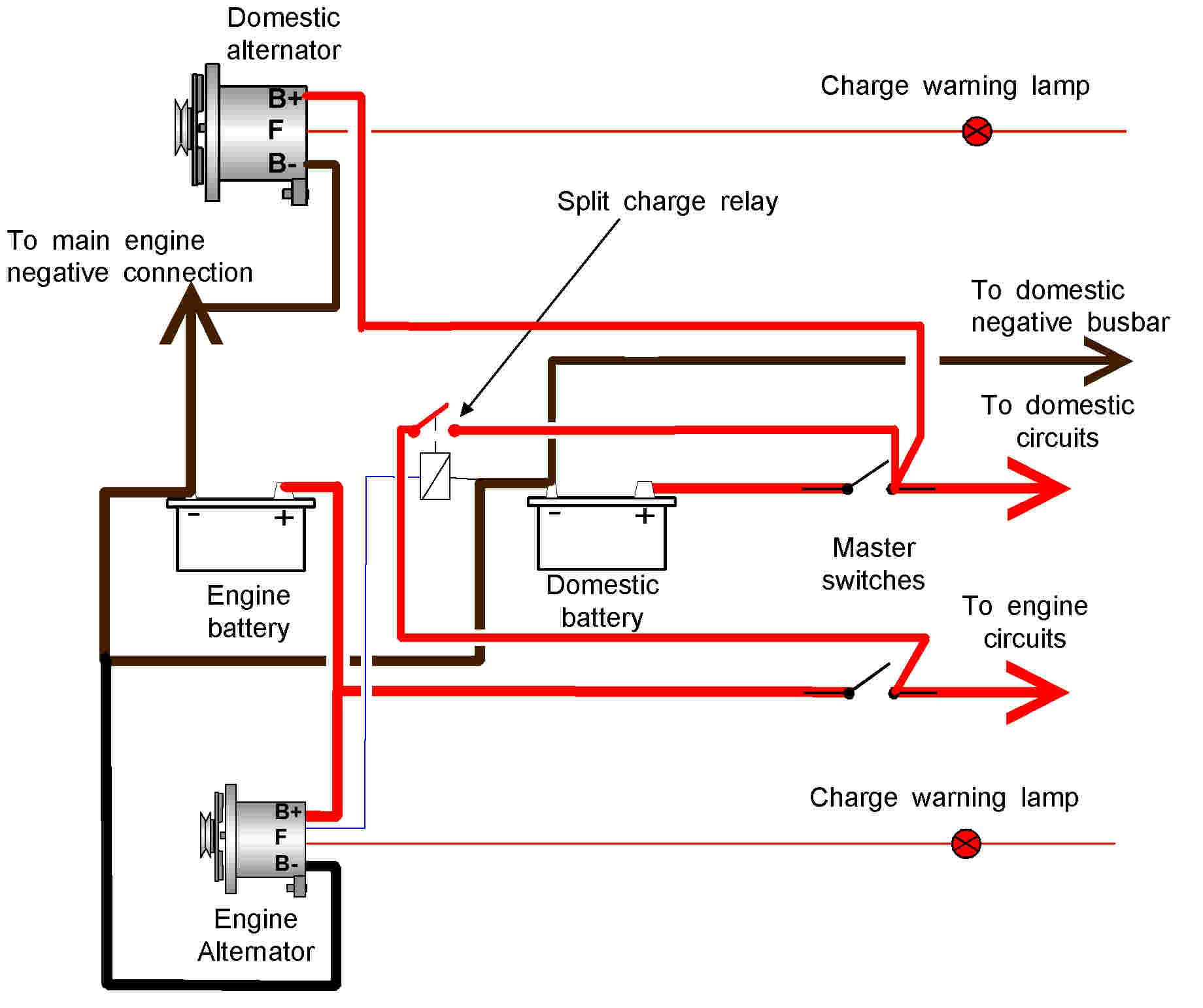 Alternator Wiring Diagram Mitsubishi