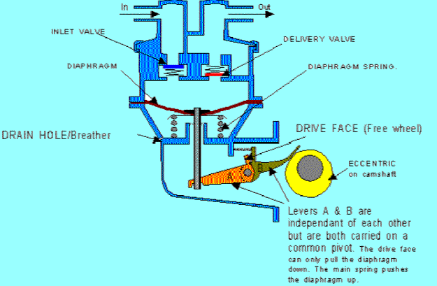 Mecpmp1.pcx (113003 bytes)