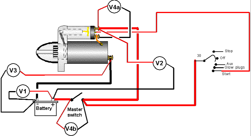 Ignition Switch Wiring Diagram Diesel Engine - General Wiring Diagram