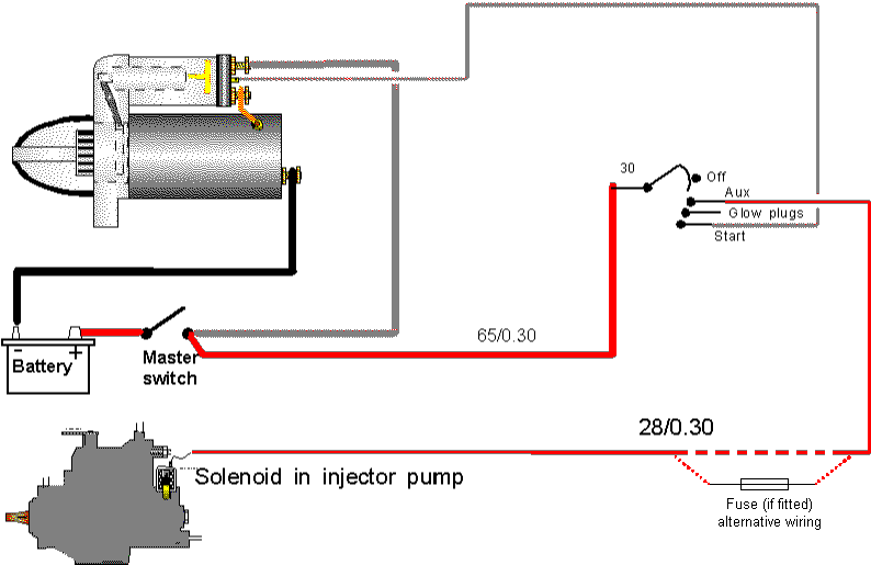 Starter/Solenoid Question - Pirate4x4.Com : 4x4 and Off-Road Forum