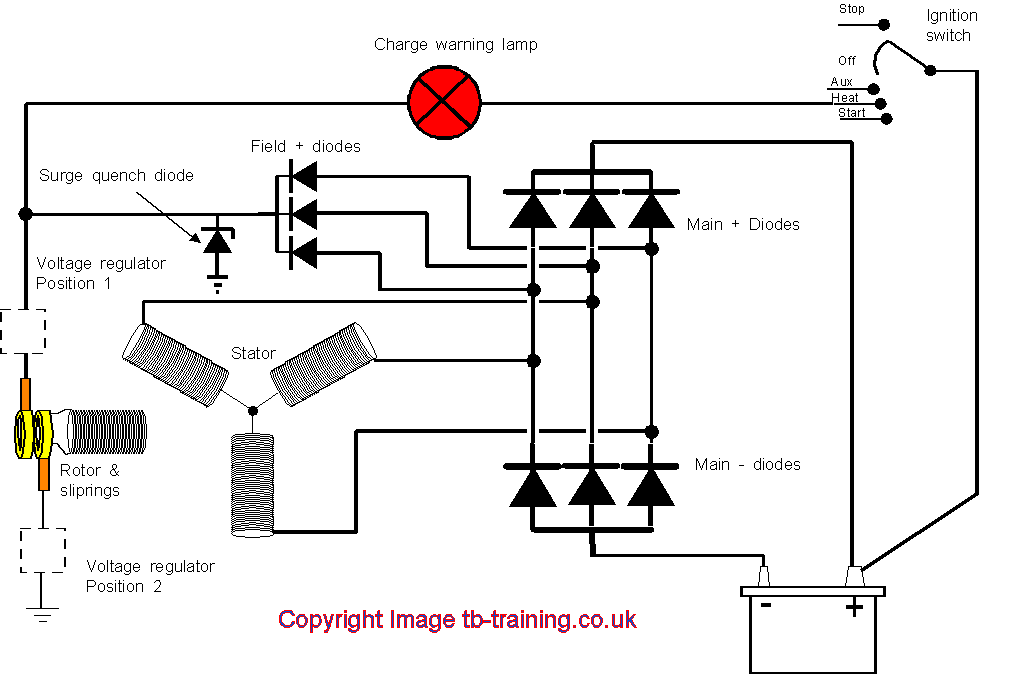 What's the R connection for on a Yanmar / Hitachi alternator?