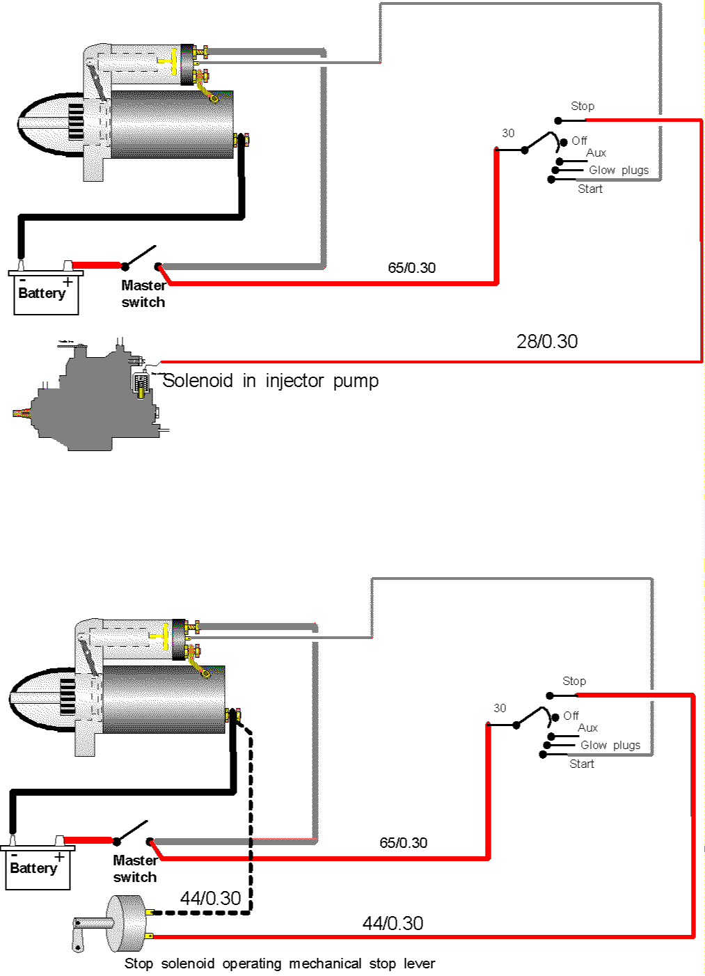 Starter Solenoid Wiring Diagram Glow Plug from www.tb-training.co.uk