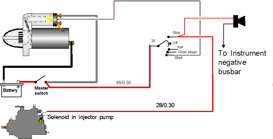 Lever Ignition Switch Diesel Engine Glow Plug warming Generator Brush Chipper 53